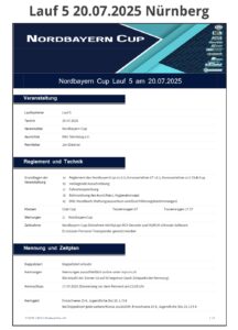 Nordbayern Cup Lauf 5 – 20.07.2025 MACN Zollhausring