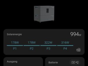 Solarenergie auf dem Zollhausring